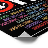 Handen af van protest sociale zekerheid en Medicar Poster (Hoek)