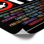 Handen af van protest sociale zekerheid en Medicar Poster (Hoek)