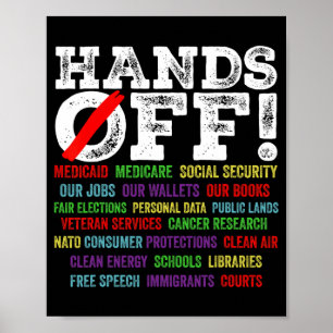 Handen af van protest sociale zekerheid en Medicar Poster