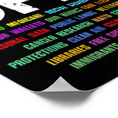 Handen af van protest sociale zekerheid en Medicar Poster (Hoek)