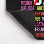 Handen af van protest zaterdag 5 april Mannen Vrou Muismat (Hoek)