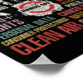 Handen af van protestkleding Verwijder Reverse Rec Poster (Hoek)