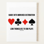 Handen met gespiegelde distributie Lend aan end sp Planner (Achterkant)