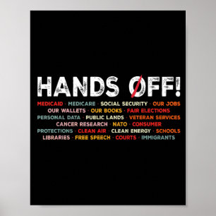 Handen  van protest poster