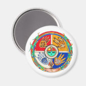 Handen van tijdmagneet magneet (Voorkant / Achterkant)