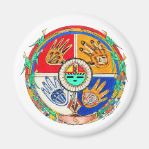 Handen van tijdmagneet