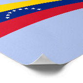 Handen Weg Van Venezuela Poster (Hoek)