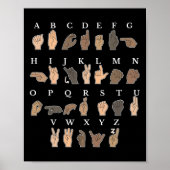 Handgebarentaal ASL Handgebaar doofbewustzijn Poster (Voorkant)