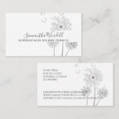 Handgemaakte badproducten Prijslijst Visitekaartje (Voorkant / Achterkant)