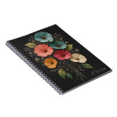 handgemaakte bloemen notitieboek (Rechterzijde)