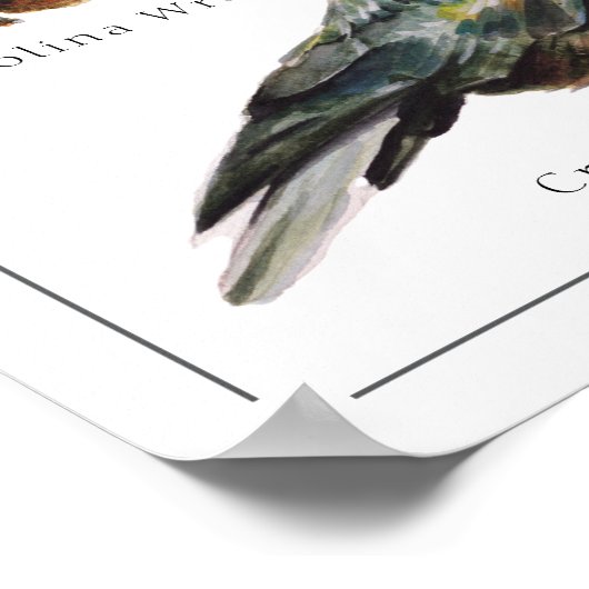 Handgeschilderde Vogels Print (Hoek)