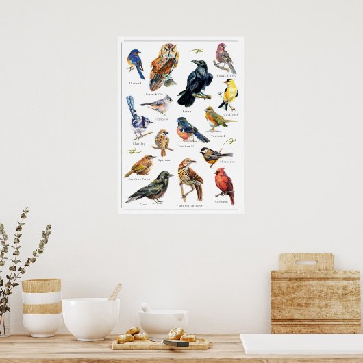 Handgeschilderde Vogels Print (Keuken)