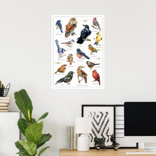 Handgeschilderde Vogels Print (Thuiskantoor)