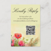 Handgeschilderde Waterverf Spring Poppies Informatiekaartje (Voorkant)