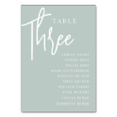 Handgeschreven driemaandelijkse tabel + gastnamen kaart (Voorkant)