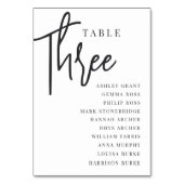 Handgeschreven driemaandelijkse tabel + gastnamen kaart (Achterkant)