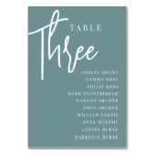 Handgeschreven driemaandelijkse tabel + gastnamen kaart (Achterkant)