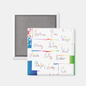 Handgeschreven kleurrijke positieve Inspirerend wo Magneet (Voorkant / Achterkant)