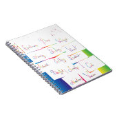 Handgeschreven kleurrijke positieve Inspirerend wo Notitieboek (Rechterzijde)