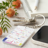 Handgeschreven kleurrijke positieve Inspirerend wo Sleutelhanger (Voorkant Rechts)