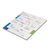 Handgeschreven kleurrijke positieve Inspirerend wo Tegeltje (Zijkant)