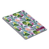 Handgeverfde Waterverf Cactus Patroon Notitieboek (Rechterzijde)