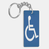 Handig Sleutelhanger (Voorkant Links)