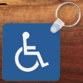 Handig Sleutelhanger (Achterkant)