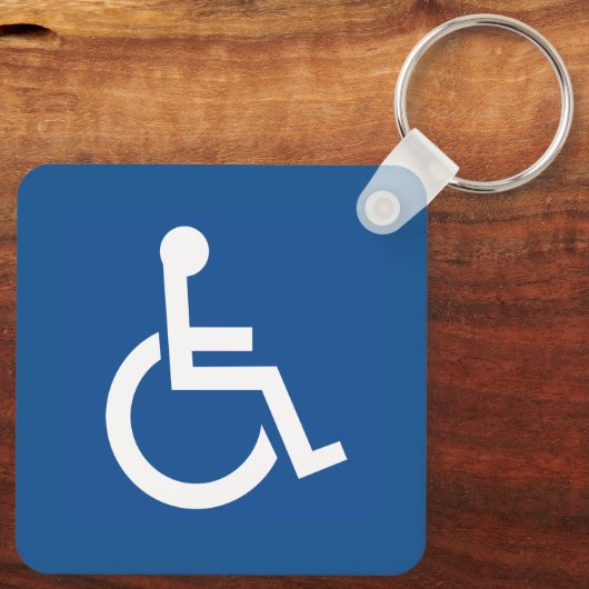 Handig Sleutelhanger (Achterkant)