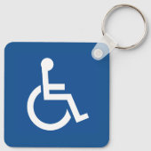 Handig Sleutelhanger (Achterkant)