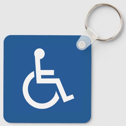 Handig Sleutelhanger (Achterkant)