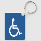 Handig Sleutelhanger (Achterkant)