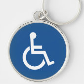 Handig Sleutelhanger (Voorkant)