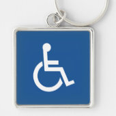 Handig Sleutelhanger (Voorkant)