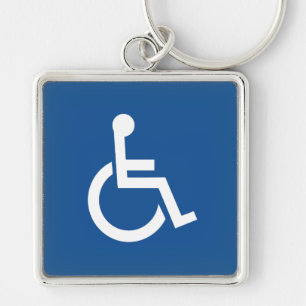 Handig Sleutelhanger