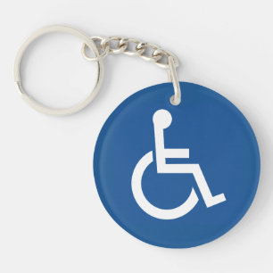 Handig Sleutelhanger
