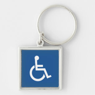 Handig Sleutelhanger