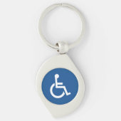 Handig Sleutelhanger (Voorkant)