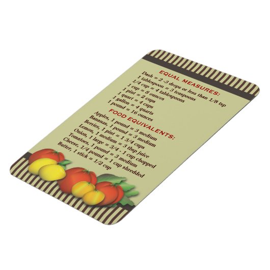 Handige keukengids voor kookmagneet in Sage Magneet (Linkerzijde)