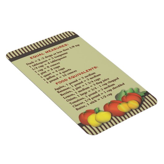 Handige keukengids voor kookmagneet in Sage Magneet (Rechterzijde)