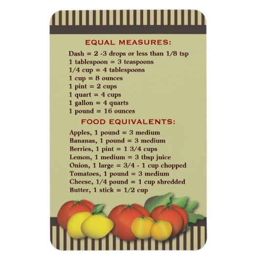 Handige keukengids voor kookmagneet in Sage Magneet (Verticaal)