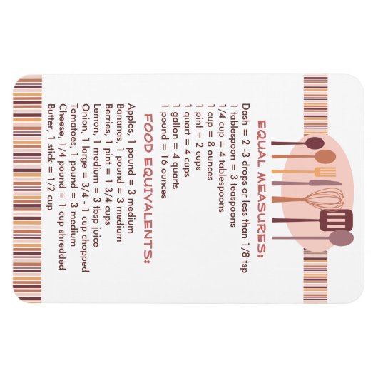 Handige Keukengids voor recepten Magneet (Horizontaal)