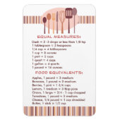 Handige Keukengids voor recepten Magneet (Verticaal)