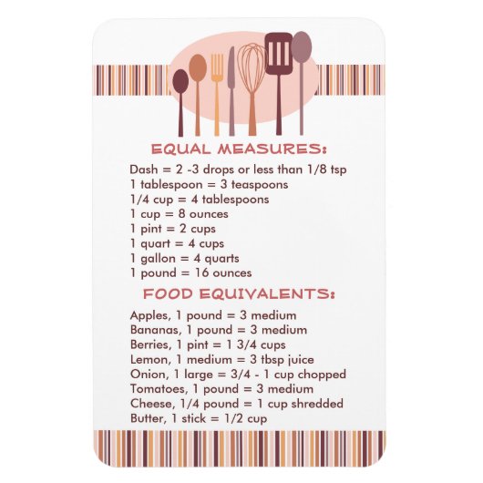 Handige Keukengids voor recepten Magneet (Verticaal)
