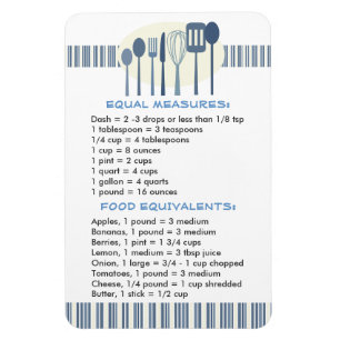Handige Keukengids voor recepten Magneet