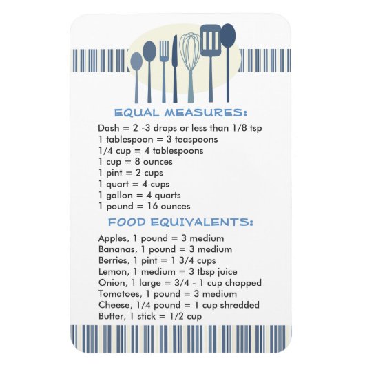 Handige Keukengids voor recepten Magneet (Verticaal)