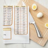 Handige keukenmaten keukendoek theedoek (Quarter Fold)