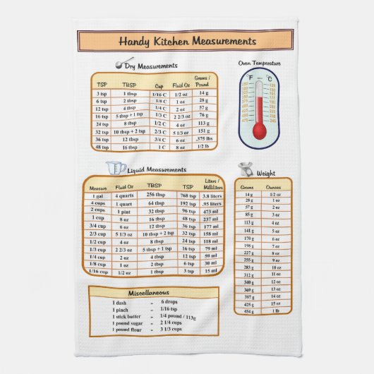 Handige keukenmaten keukendoek theedoek (Verticaal)