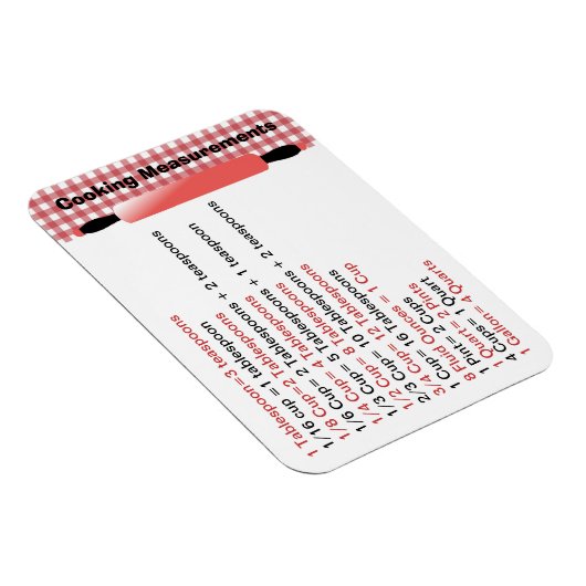 Handige kookkaart magneet (Rechterzijde)