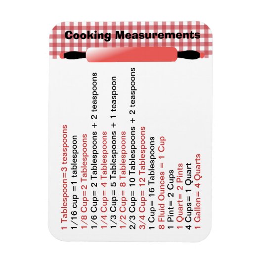 Handige kookkaart magneet (Verticaal)